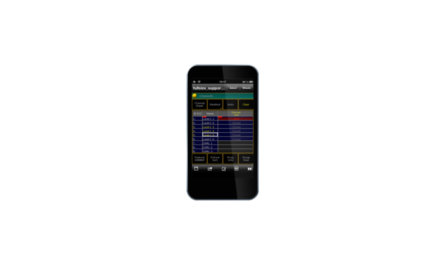 MA remote control package incl. Apple iPod® touch (8GB)